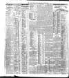 Belfast News-Letter Wednesday 25 May 1910 Page 10