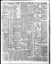 Belfast News-Letter Saturday 18 June 1910 Page 11