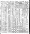 Belfast News-Letter Thursday 01 September 1910 Page 10