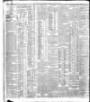 Belfast News-Letter Thursday 05 January 1911 Page 10