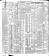 Belfast News-Letter Friday 03 March 1911 Page 12