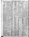 Belfast News-Letter Monday 01 May 1911 Page 12