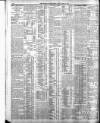 Belfast News-Letter Friday 12 May 1911 Page 12