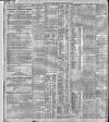 Belfast News-Letter Monday 22 May 1911 Page 12