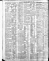 Belfast News-Letter Thursday 29 June 1911 Page 12
