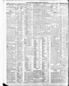 Belfast News-Letter Saturday 10 June 1911 Page 12