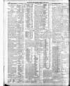 Belfast News-Letter Tuesday 13 June 1911 Page 12