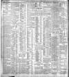 Belfast News-Letter Tuesday 15 August 1911 Page 10