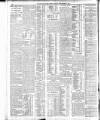 Belfast News-Letter Monday 11 September 1911 Page 12