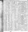 Belfast News-Letter Wednesday 13 September 1911 Page 10