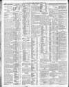 Belfast News-Letter Tuesday 31 October 1911 Page 12