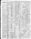 Belfast News-Letter Wednesday 08 November 1911 Page 12