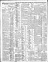 Belfast News-Letter Saturday 11 November 1911 Page 12