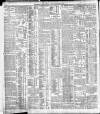 Belfast News-Letter Friday 29 December 1911 Page 10