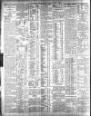 Belfast News-Letter Friday 01 March 1912 Page 12