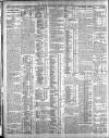 Belfast News-Letter Tuesday 02 July 1912 Page 12