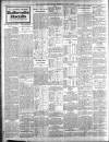 Belfast News-Letter Thursday 11 July 1912 Page 4