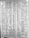 Belfast News-Letter Thursday 11 July 1912 Page 12