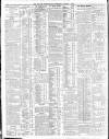 Belfast News-Letter Wednesday 07 August 1912 Page 12