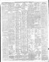 Belfast News-Letter Wednesday 14 August 1912 Page 3