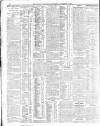 Belfast News-Letter Wednesday 11 September 1912 Page 12