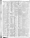 Belfast News-Letter Saturday 14 September 1912 Page 12