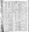 Belfast News-Letter Tuesday 01 October 1912 Page 12