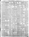 Belfast News-Letter Wednesday 02 October 1912 Page 3