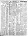 Belfast News-Letter Wednesday 02 October 1912 Page 12