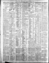 Belfast News-Letter Thursday 03 October 1912 Page 12