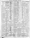 Belfast News-Letter Wednesday 09 October 1912 Page 12