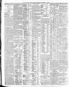 Belfast News-Letter Thursday 10 October 1912 Page 12