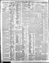 Belfast News-Letter Saturday 16 November 1912 Page 12