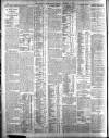 Belfast News-Letter Monday 02 December 1912 Page 12