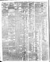 Belfast News-Letter Wednesday 05 February 1913 Page 12