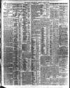 Belfast News-Letter Thursday 06 March 1913 Page 12