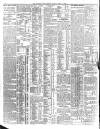 Belfast News-Letter Friday 04 April 1913 Page 12