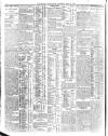 Belfast News-Letter Thursday 10 April 1913 Page 12