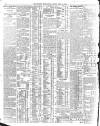 Belfast News-Letter Friday 11 April 1913 Page 12