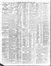 Belfast News-Letter Tuesday 15 April 1913 Page 12