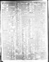 Belfast News-Letter Friday 06 June 1913 Page 12