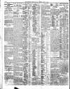 Belfast News-Letter Tuesday 01 July 1913 Page 12