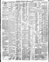 Belfast News-Letter Thursday 03 July 1913 Page 12