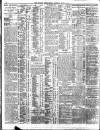 Belfast News-Letter Tuesday 08 July 1913 Page 12