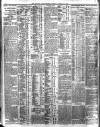 Belfast News-Letter Tuesday 19 August 1913 Page 10