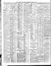 Belfast News-Letter Wednesday 03 September 1913 Page 12