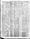 Belfast News-Letter Friday 31 October 1913 Page 12