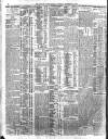 Belfast News-Letter Saturday 08 November 1913 Page 12