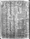 Belfast News-Letter Wednesday 03 December 1913 Page 12