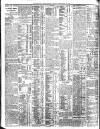 Belfast News-Letter Friday 12 December 1913 Page 12